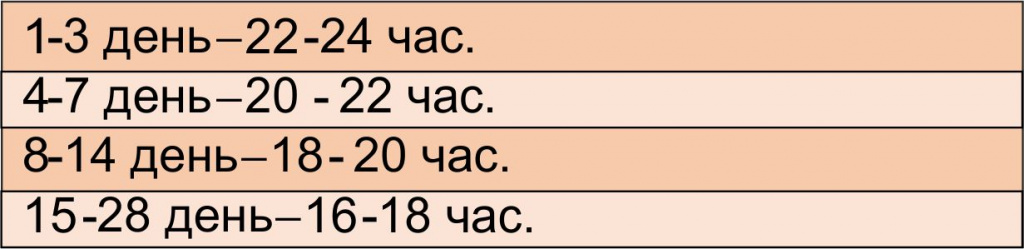 Перепела освещение.jpg
